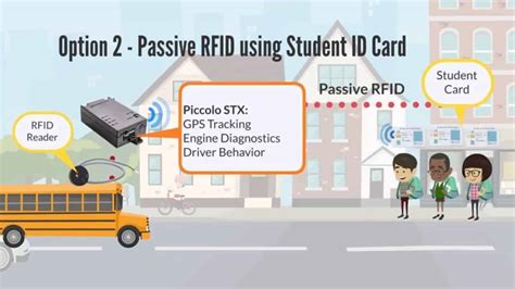 rfid based school security system|security in schools.